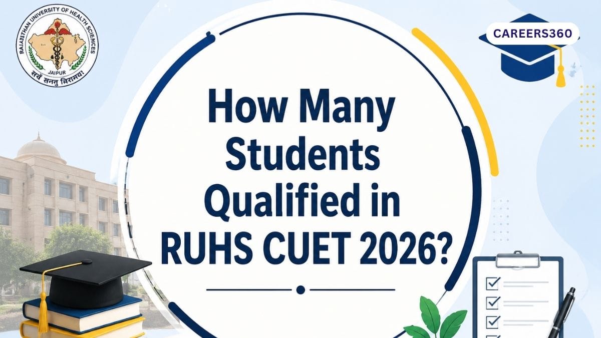 How Many Students Qualified in RUHS CUET 2026?